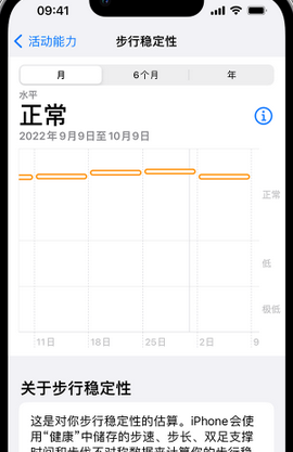 茂南iPhone手机维修如何在iPhone开启'步行稳定性通知'