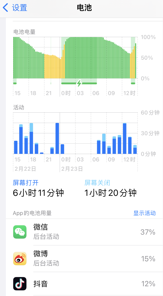 茂南苹果14维修分享如何延长 iPhone 14 的电池使用寿命 